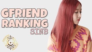 SINB GFRIEND RANKING ( Favorite Era )