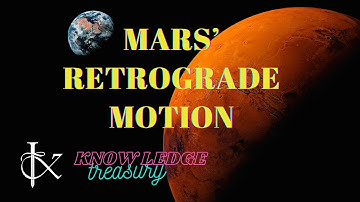 Mercury’s Retrograde Motion | Knowledge Treasury
