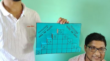 TLM Exibition of 5 days FLN Training (Nipun Axom) at Gobardhana Block