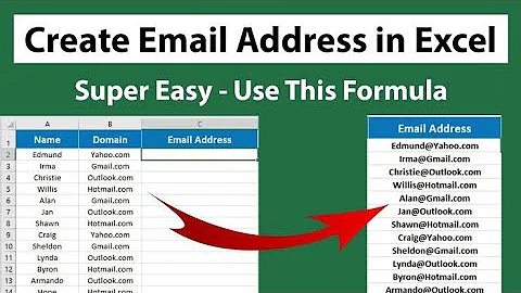 Create Employees Email Addresses in #MSExcel #email #Infoansy