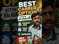 Best Career Option after BSc Agriculture | Government Job in BSc Agriculture