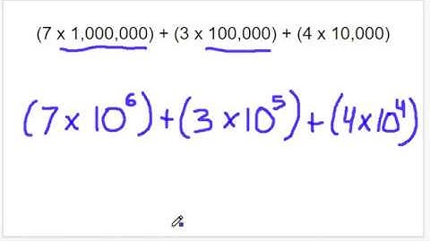 Expanded Notation Using Powers of 10