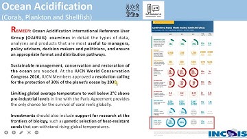 6  Climate Change - Ocean Acidification & Hypoxia (Deoxygenation)