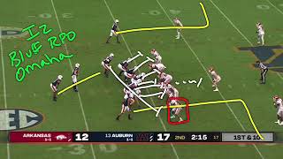 Auburn 2020: Bluff RPO (split zone)