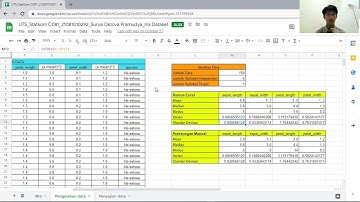 DEMO UTS STATISTIKA KOMPUTASI || PENGOLAHAN DAN PENYAJIAN DATA