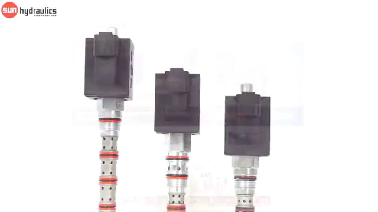 Value Series Solenoid Valves — Sun Hydraulics Corporation YouTube