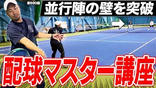 Ads video related