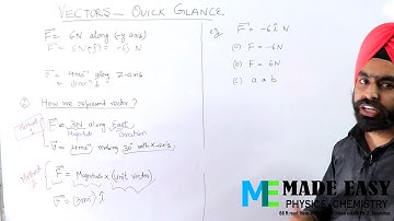 1 - Vectors Revision (Part 1)
