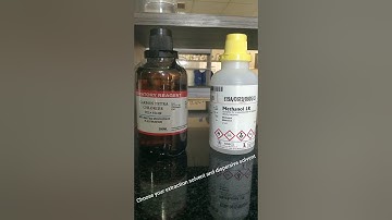Dispersive Liquid Liquid Microextraction (DLLME) Procedure [Analytical Extraction Techniques]
