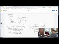 2019-01-11 Vincent and Samira - discussion about users invitation to a tenant in the akaun.com