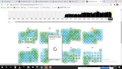 LEDP   DIGITAL MARKETING   BANGLA TUTORIAL   CLASS  13, PART 1