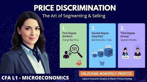 CFA L1 Economics: Price Discrimination Explained (1st, 2nd, & 3rd Degree Examples) #microeconomics
