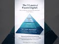 Teh 3 Layers Of Fluent English Language #education #english #language #nep2020 #student