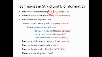 Part 1: Structural Bioinformatics Resources (Dr. Kamran Azim)
