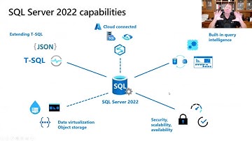 Summit Sessions | Bob Ward | Introducing SQL Server 2022