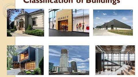 1 1 Classification building