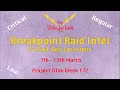 Breakpoint Raid Intel + Black Boxes - Critical Regular Low - 7th 13th March - Project Titan Week 172