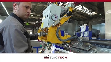 User Story - Lifting device for turning loads by 180°
