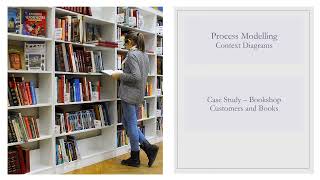 Process Modelling - Context Diagrams