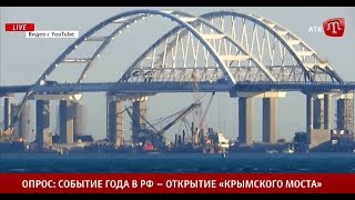 Керченский мост — объект милитаризации Крыма — Гданов Керченский мост — объект милитаризации Крыма — Гданов