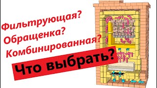 Какая конструкция банной печи лучше? Плюсы и минусы каждой.