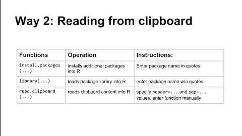 R Newbie Diary lesson 1: Reading data into R