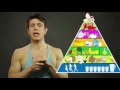 Cómo debes usar la piramide alimenticia para ganar masa muscular
