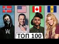 ТОП 100 МИРОВЫХ клипов по ПРОСМОТРАМ | Лучшие зарубежные песни (Ноябрь 2019)