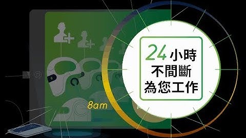 Line廣告行銷系統 百萬流量曝光神器 24小時日賺萬元｜Line : qa185