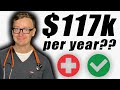 Nurse Practitioner Career Overview Quiz