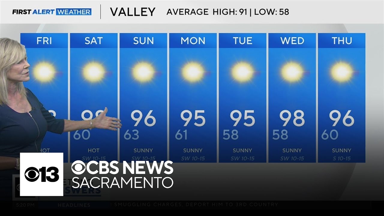 Thursday evening weather forecast - June 26, 2025 - YouTube