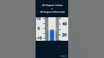 Equality Of Celsius And Fahrenheit Shorts 