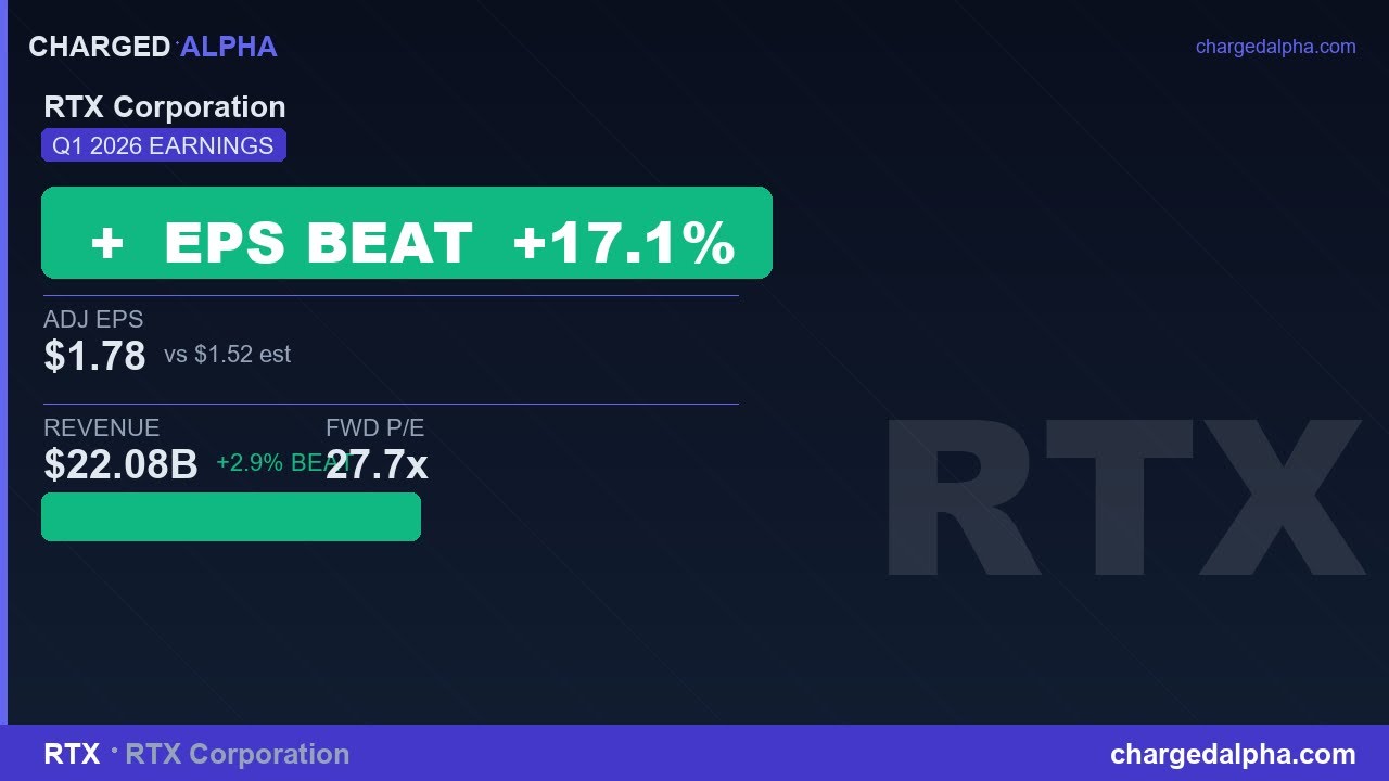RTX Corporation latest YouTube video thumbnail