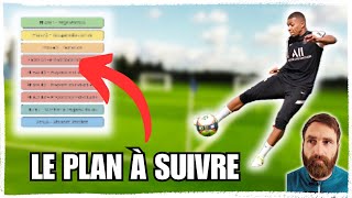 Comment préparer ta saison de football? Le guide complet