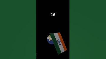 cloth simulation India #blender #3dart #3danimation #clothsimulation #effect #asmr