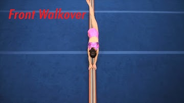Front Walkover on Laser Beam