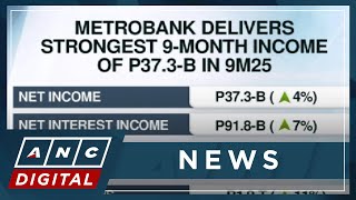 Earnings wrap: Metrobank delivers strongest 9-month income of P37.3-B  | ANC
