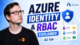 Azure Identity & RBAC Explained – Microsoft Entra ID (AZ-104)