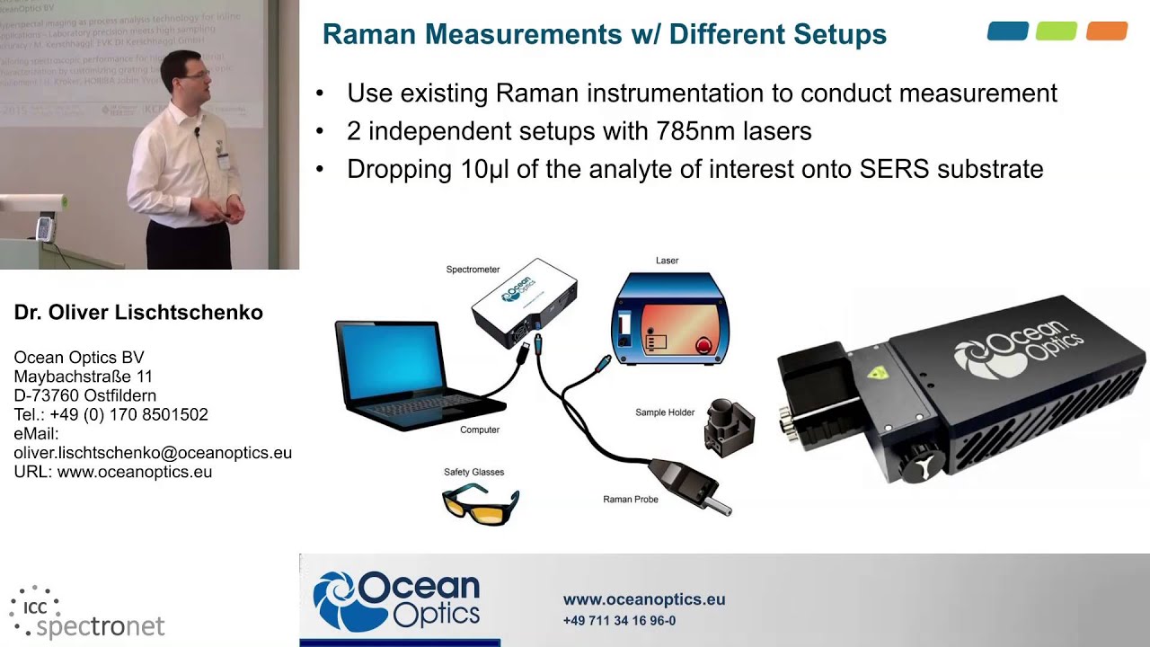 Protecting the Food Supply Chain from Farm to Fork