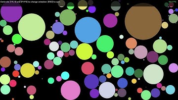 Vibe Coded Procedural Animations