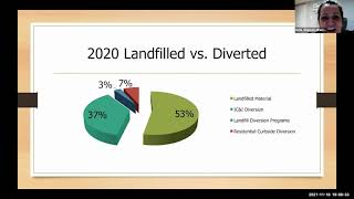 Waste: The Ins and Outs Webinar Nov 18 2021