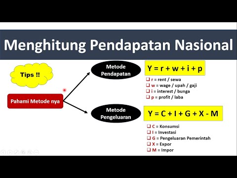 Video: Berapakah pendapatan nasional?