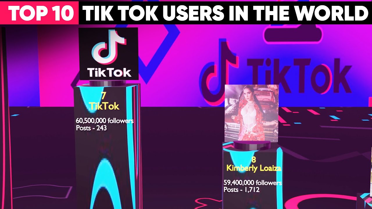 Top 10 TikTok Users In The World Comparison in 3D - YouTube