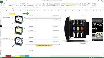 How to Install Different Types of CT