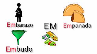 Las Sílabas AM, EM, IM, OM, UM, Reversas de la “M' - Para Niños