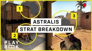 Playbook How To Take Mirage A Site On Pistol Like Astralis