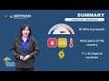 CLIMATE OUTLOOK VIDEO 🌥🌤🌧