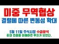 국제 무역 전망 암울...WTO 