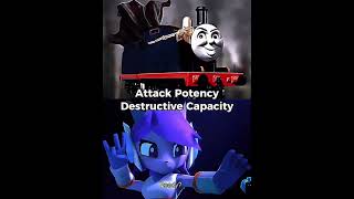 Male vs Female Tournament Part 33 #edit #freedomplanet2 #sonic #thomas