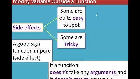 4/4 Chapter 1 Function